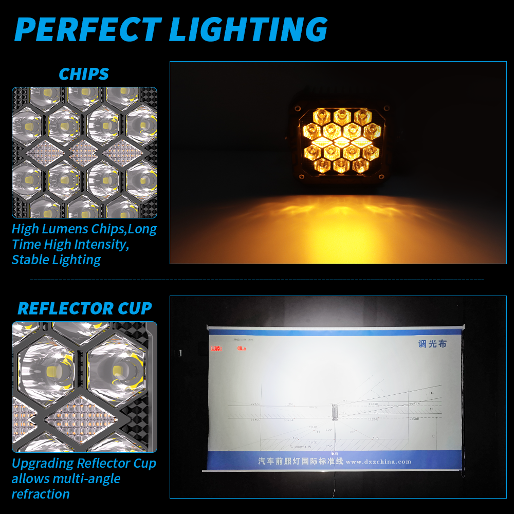 4-Inch 14-Lens LED Spot Light Kit 2
