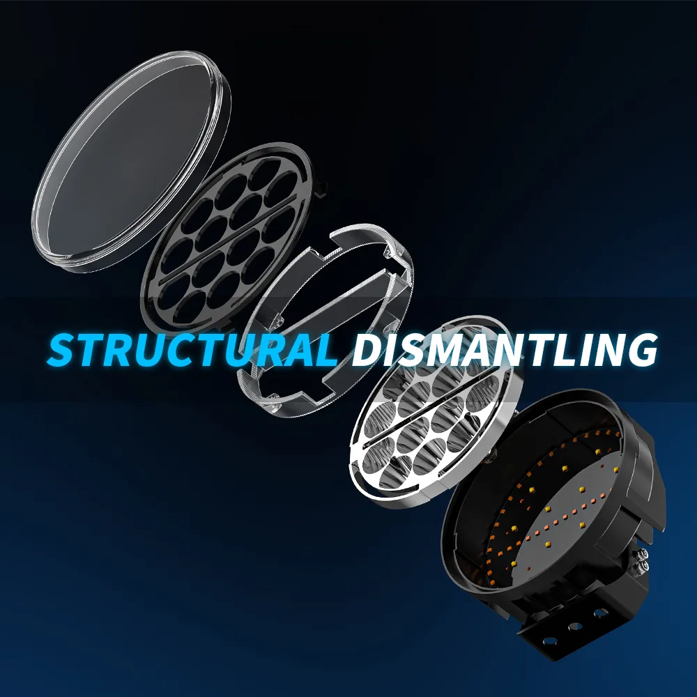 7-Inch Round Multi-Reflector LED Driving Light 2